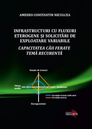 Infrastructuri cu fluxuri eterogene si solicitari de exploatare variabile. Capacitatea caii ferate - tema recurenta